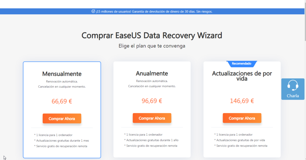 precios del Easy DataRecovery Wizard Pro