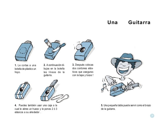 instructivo para elaborar una guitarra