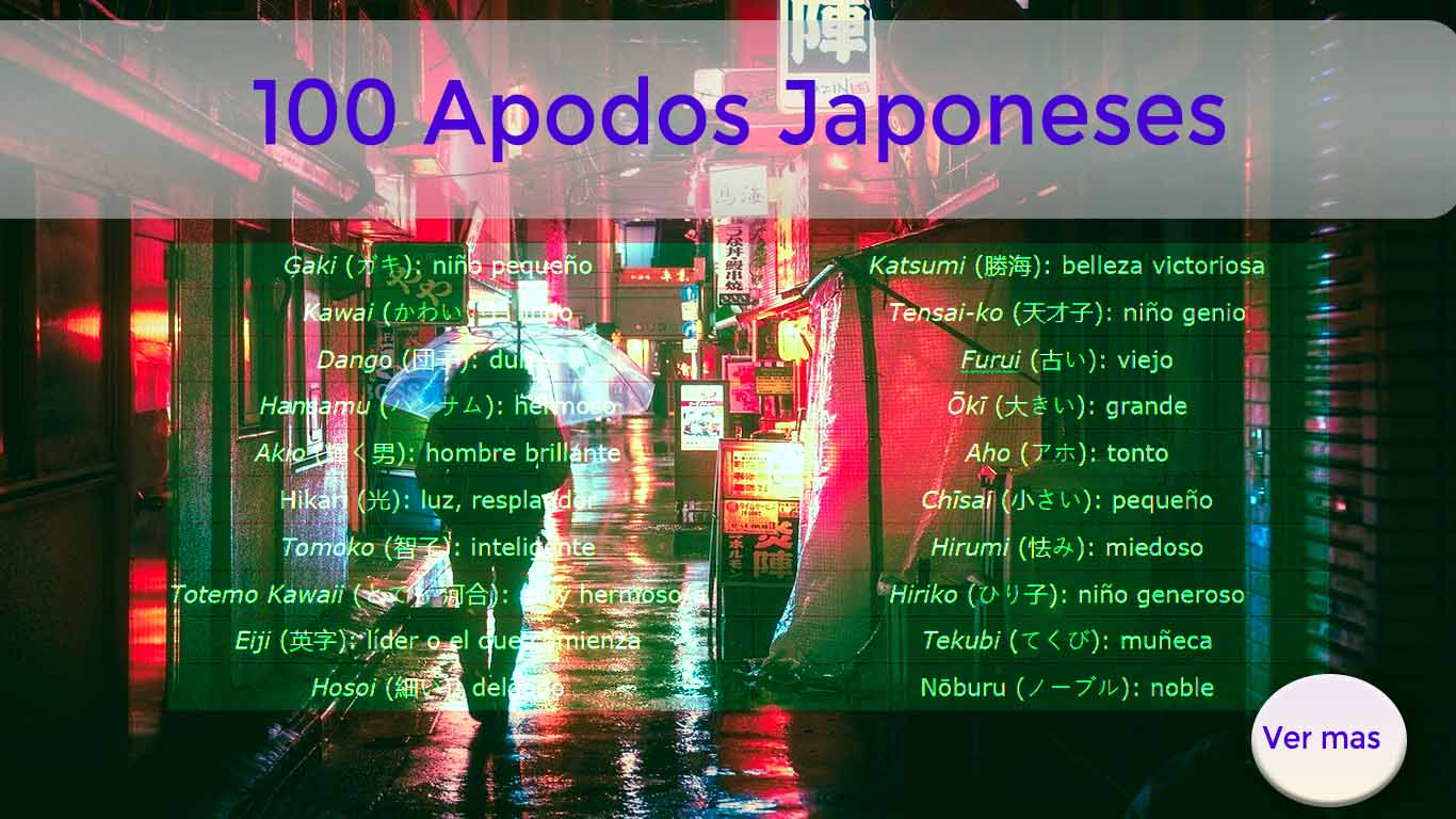 100 Apodos En Japonés (+Significado) · Procrastina Fácil