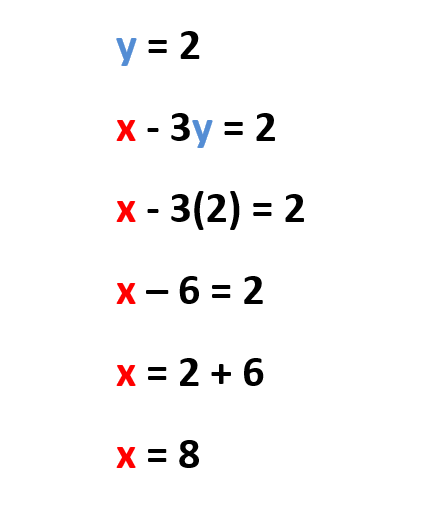 Método de eliminación matemática